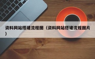 祁东资料网站搭建流程图（资料网站搭建流程图片）